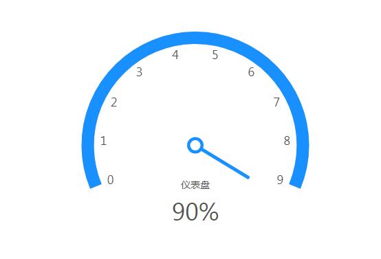 如何找到扩列人气下单平台并享受全网最低价?